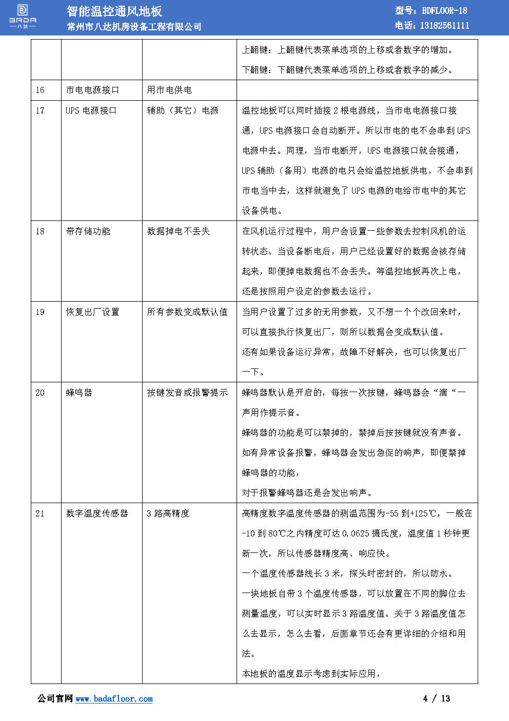 sms1001_Page4.jpg