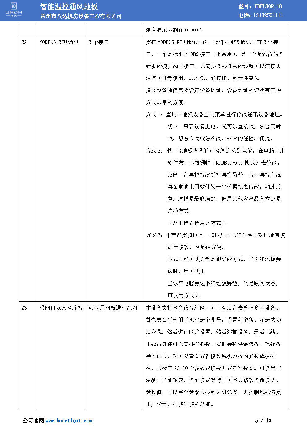 sms1001_Page5.jpg