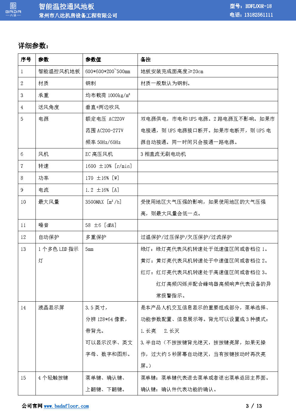 sms1001_Page3.jpg