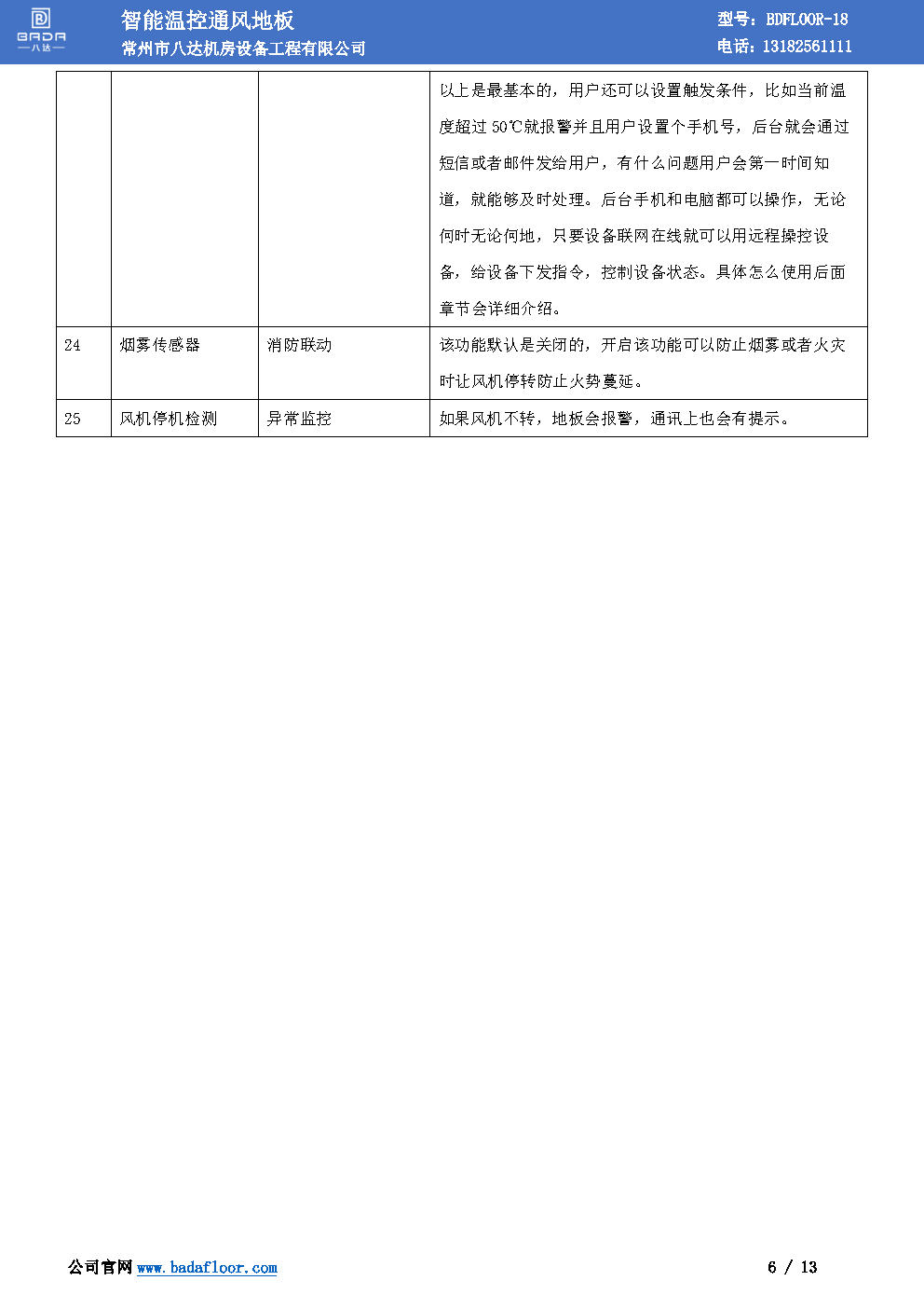 sms1001_Page6.jpg