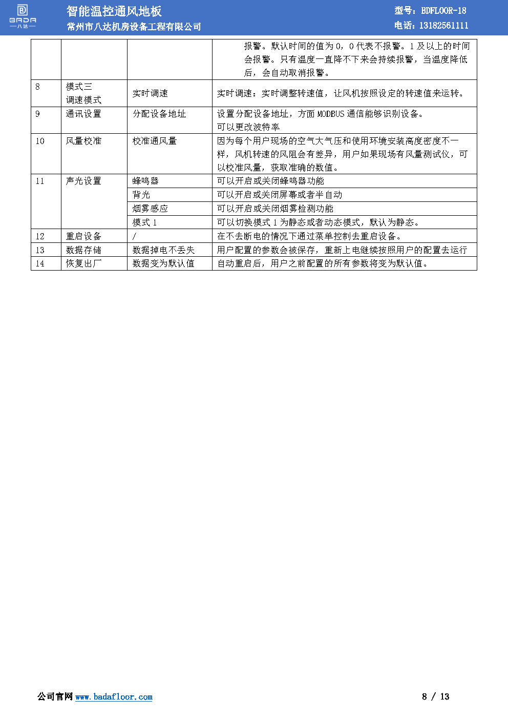 sms1001_Page8.jpg