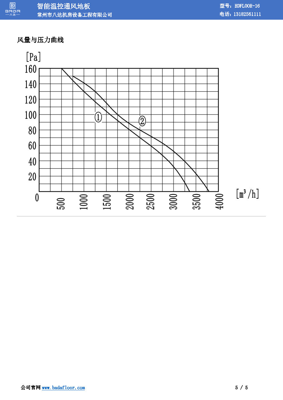 sms1002_Page5.jpg