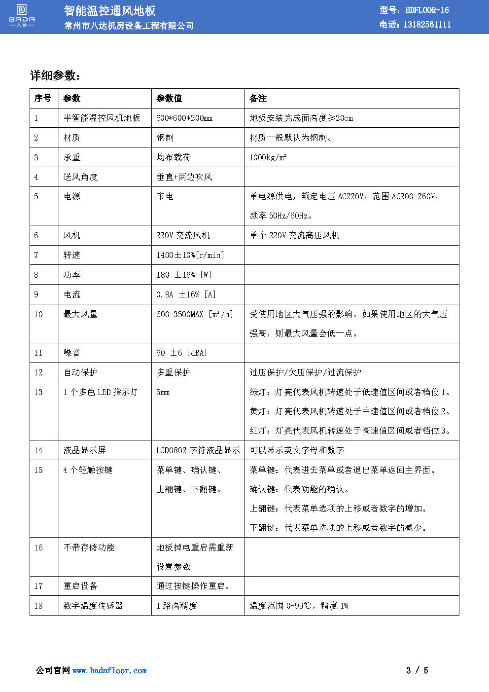 sms1002_Page3.jpg
