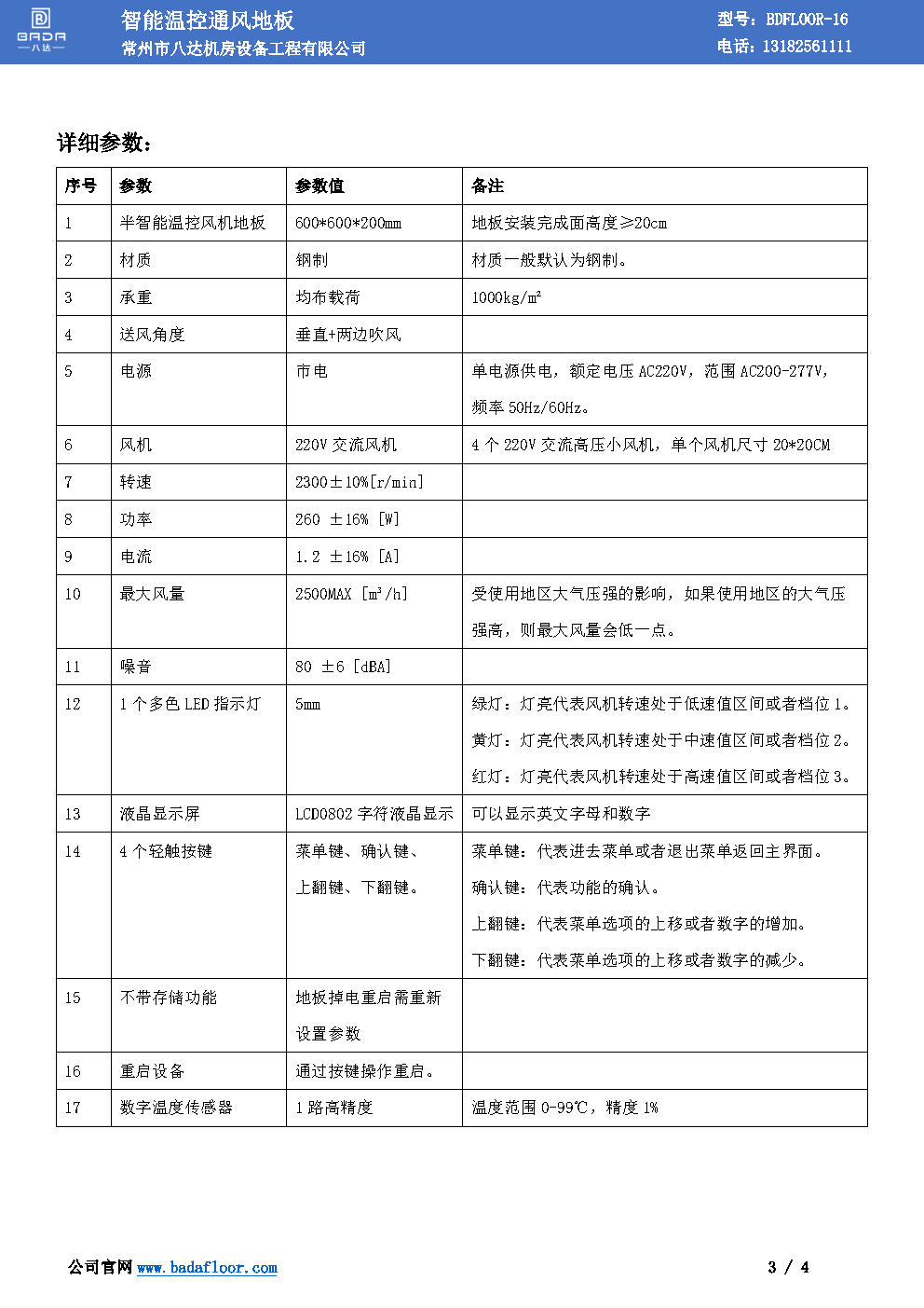 sms1003_Page3.jpg